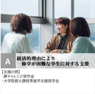 使途A